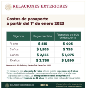 tramitar-un-pasaporte-mexicano-para-el-ano-2023