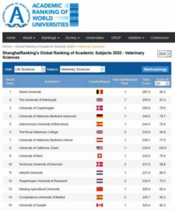 las-10-mejores-universidades-en-espana-para-estudiar-veterinaria