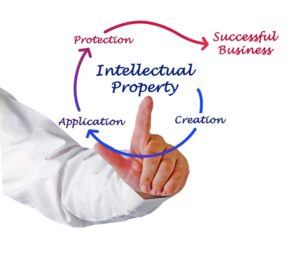 aprende-sobre-la-ley-de-proteccion-de-propiedad-intelectual-e-ip
